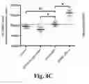 Fig. 07 - Genetic Risk Predictor