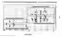 Fig. 01 - Non-oriented electrical steel sheet and manufacturing method therefor