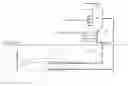 Fig. 01 - IMPROVEMENTS IN IN SITU UPGRADING VIA HOT FLUID INJECTION