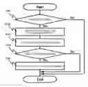 Fig. 01 - Control apparatus for internal combustion engine