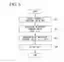 Fig. 06 - Hydraulic control apparatus and hydraulic control method