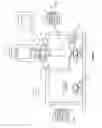 Fig. 02 - HEIGHT MEASUREMENT APPARATUS