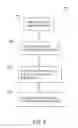 Fig. 04 - System and method for single-step ELISA via local pH modulation