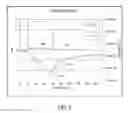 Fig. 06 - System and method for single-step ELISA via local pH modulation