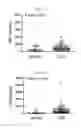 Fig. 02 - Colorectal cancer diagnostic composition, and method for detecting diagnostic marker