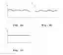 Fig. 03 - Comb signal generator, measuring device and method