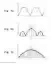 Fig. 06 - Comb signal generator, measuring device and method