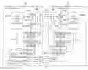 Fig. 01 - Programmable integrated circuits with in-operation reconfiguration capability