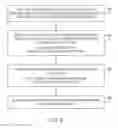 Fig. 06 - Programmable integrated circuits with in-operation reconfiguration capability