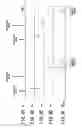 Fig. 05 - MRI apparatus