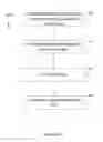 Fig. 04 - Dynamic calibration methods for eye tracking systems of wearable heads-up displays