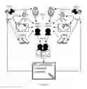 Fig. 06 - System and method for embedded cognitive state metric system