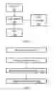 Fig. 02 - SYSTEM AND METHOD FOR RAPID FINANCIAL APP PROTOTYPING