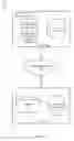 Fig. 02 - Dashboard generation based on user interaction