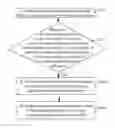Fig. 01 - Sound effect configuration method and related device