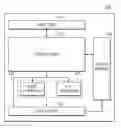 Fig. 01 - Method, apparatus and recording medium for processing division calculation