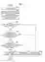Fig. 06 - Method, apparatus and recording medium for processing division calculation