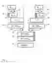 Fig. 02 - Multiply-add operations of binary numbers in an arithmetic unit