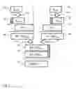 Fig. 02 - Multiply-add operations of binary numbers in an arithmetic unit