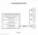 Fig. 07 - Techniques to configure a web-based application for bot configuration