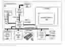 Fig. 01 - Converting multiple instructions into a single combined instruction with an extension opcode