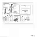 Fig. 02 - Converting multiple instructions into a single combined instruction with an extension opcode