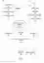 Fig. 02 - Transforming instructions for collaborative updates