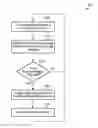 Fig. 01 - Predicting page migration granularity for heterogeneous memory systems