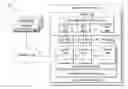 Fig. 01 - Remotely debugging an operating system via messages including a list back-trace of applications that disable hardware interrupts