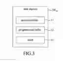 Fig. 04 - HIERARCHICAL NAND MEMORY DEVICE CAPABLE OF PERFORMING CONCURRENT AND PIPELINE OPERATIONS