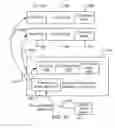 Fig. 09 - Range-based memory system