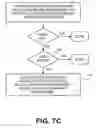 Fig. 09 - Memory channel that supports near memory and far memory access