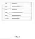 Fig. 03 - Blockchain based data processing method and device