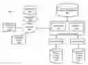 Fig. 01 - Dual overlay query processing
