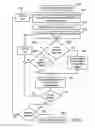 Fig. 06 - User navigation in a target portal