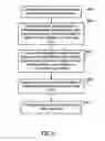 Fig. 08 - User navigation in a target portal