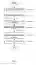 Fig. 03 - Methods for proteome docking to identify protein-ligand interactions