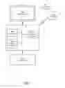 Fig. 11 - Methods for proteome docking to identify protein-ligand interactions