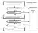 Fig. 01 - System and method for validating in-memory integrity of executable files to identify malicious activity