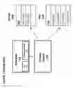 Fig. 03 - System and method for validating in-memory integrity of executable files to identify malicious activity