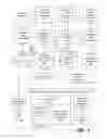 Fig. 02 - Removing sensitive content from documents while preserving their usefulness for subsequent processing