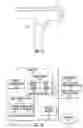 Fig. 02 - System and method for augmented reality configuration of indicia readers
