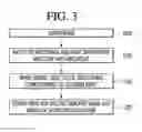 Fig. 04 - Mobile terminal and method for operating the same