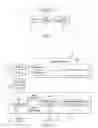 Fig. 02 - Stationary-vehicle structure from motion