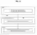 Fig. 15 - Information processing method and information processing device