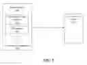Fig. 02 - AUTOMATIC CONFIGURATION OF COGNITIVE ASSISTANT