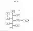 Fig. 09 - Neuromorphic device having a plurality of synapses blocks