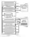 Fig. 01 - COOPERATIVE NEURAL NETWORK REINFORCEMENT LEARNING