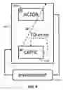 Fig. 04 - COOPERATIVE NEURAL NETWORK REINFORCEMENT LEARNING