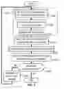Fig. 05 - COOPERATIVE NEURAL NETWORK REINFORCEMENT LEARNING